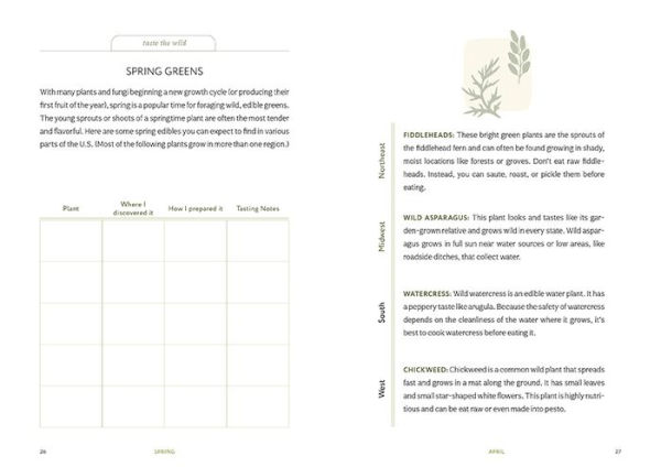 Thrive Where You're Planted: A Guided Journal to Help You Connect with the Natural Wonders in Your Neighborhood