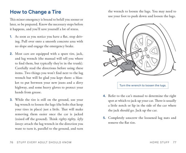 Stuff Every Adult Should Know: A Pocket-Sized Guide to Grown-Up Know-How, from Taxes Small Talk