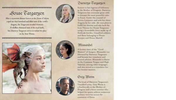 Game of Thrones: House Targaryen Ruled Pocket Journal