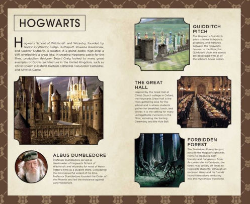 Harry Potter Hogwarts Ruled Pocket Journalhardcover - 