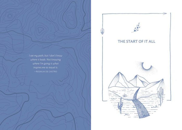 The Mindful Traveler: Exploration Journal