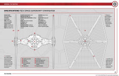 Alternative view 4 of Star Wars: Tie Fighter: Owners' Workshop Manual