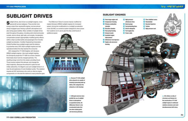 Star Wars: Millennium Falcon: Owners' Workshop Manual