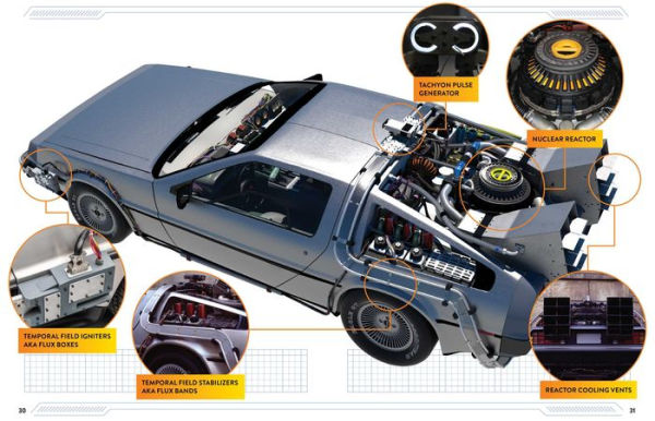 Back to the Future: DeLorean Time Machine: Doc Brown's Owner's Workshop Manual