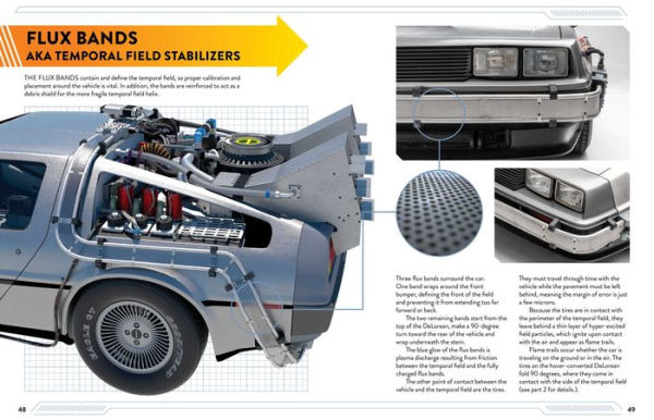 Back to the Future: DeLorean Time Machine: Doc Brown's Owner's Workshop Manual