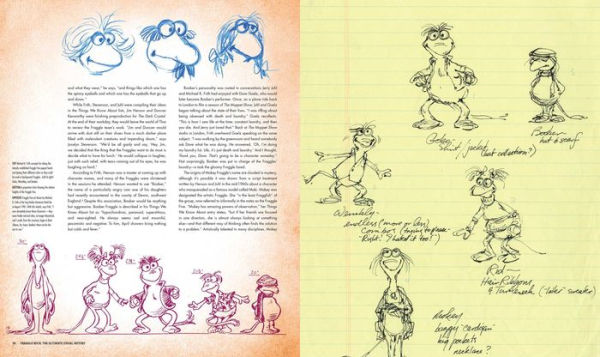 Fraggle Rock: The Ultimate Visual History