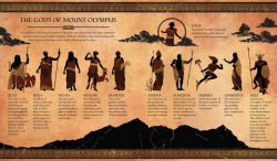 Alternative view 2 of Wonder Woman: The Way of the Amazons