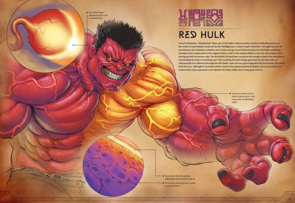 Marvel Anatomy: A Scientific Study of the Superhuman