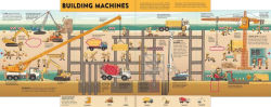 Alternative view 2 of Expandable Explorations: Mega Machines