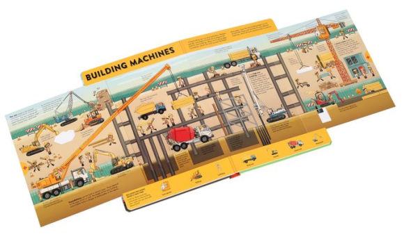 Expandable Explorations: Mega Machines