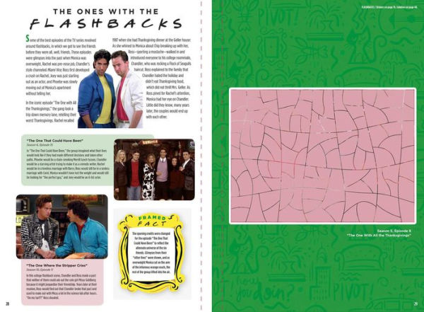 Friends Sticker Art Puzzles