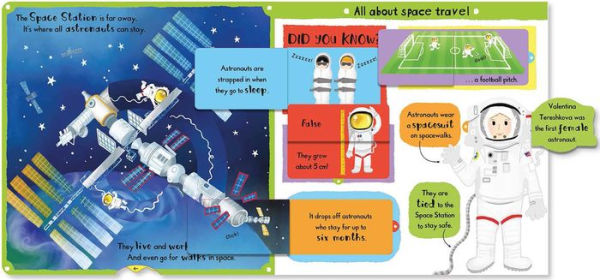 First Facts and Flaps: Super Space