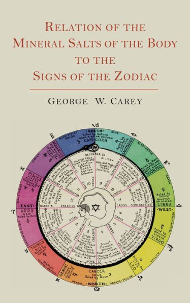 Relation of the Mineral Salts of the Body to the Signs of the Zodiac