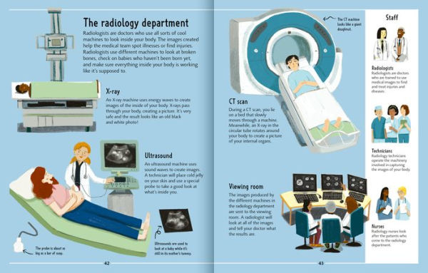 The Hospital: The Inside Story