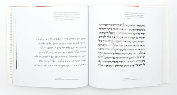 The Beauty of the Hebrew Letter: From Sacred Scrolls to Graffiti