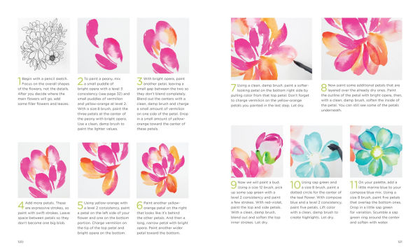 Hello, Watercolor!: - Easy How to Paint Watercolor Flowers, Botanicals, and Animals Step by Step