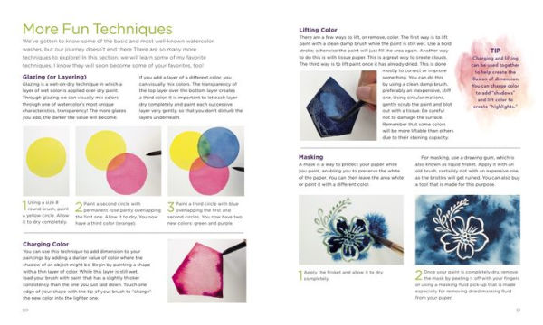 Hello, Watercolor!: - Easy How to Paint Watercolor Flowers, Botanicals, and Animals Step by Step
