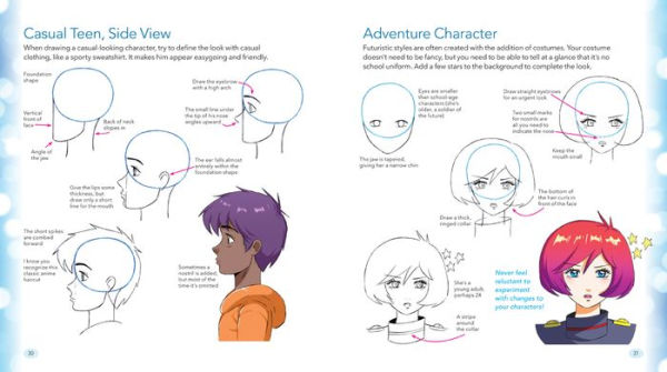 Anime Art - Basics