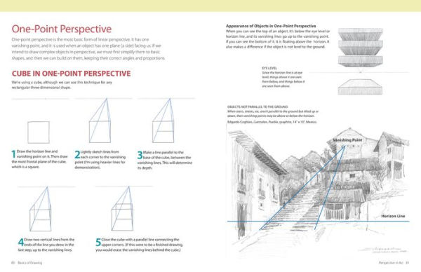 Basics of Drawing: The Ultimate Guide for Beginners