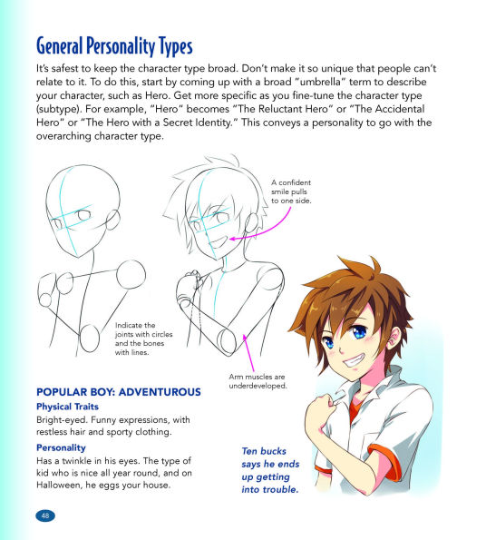 Master Guide to Drawing Anime: 5-Minute Characters: Super-Simple Lessons from the Best-Selling Series