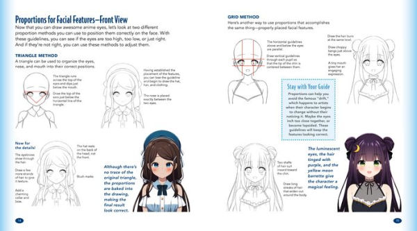 Insights and stats on Anime Drawing Tutorial