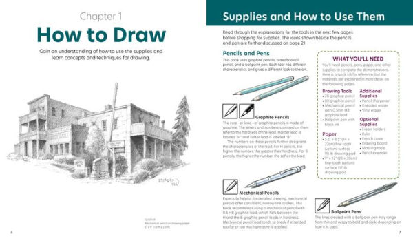 How to Draw Step by Step: A Visual Guide to Realistic Drawing