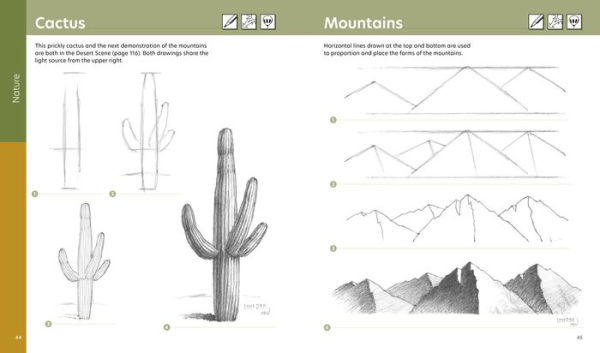 How to Draw Step by Step: A Visual Guide to Realistic Drawing