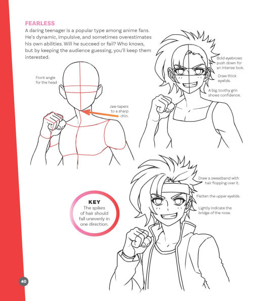 The Big Book of Drawing Anime: The Complete Step-by-Step Guide