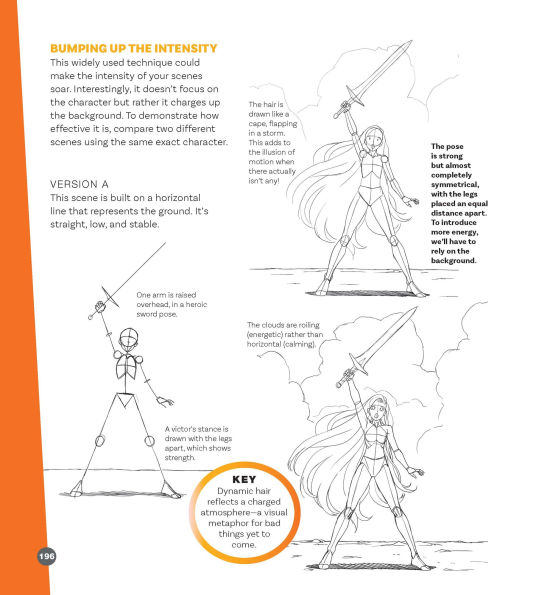 The Big Book of Drawing Anime: The Complete Step-by-Step Guide