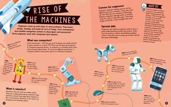 Working with Computers and Robotics