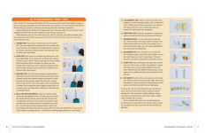 Alternative view 6 of Step-by-Step Pyrography for Beginners