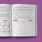 Alternative view 9 of The Couples Therapy Toolbox: 75+ Exercises to Improve and Strengthen Your Relationship