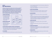 Alternative view 9 of Be BOLD Today: Unleash Your Potential, Master Your Mindset, and Achieve Success