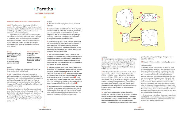 Heartland Masala: An Indian Cookbook from an American Kitchen