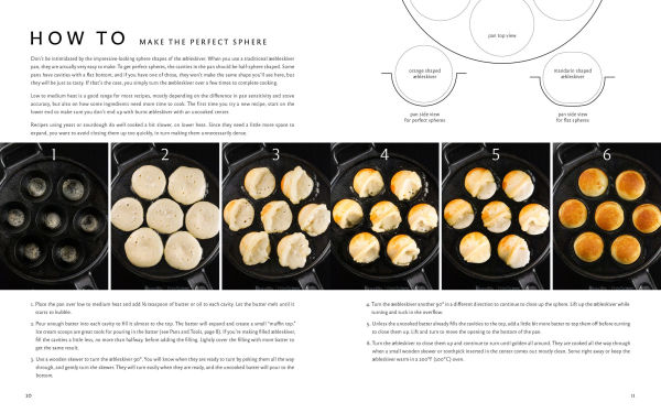 Aebleskiver: A New Take on Traditional Danish Pancakes
