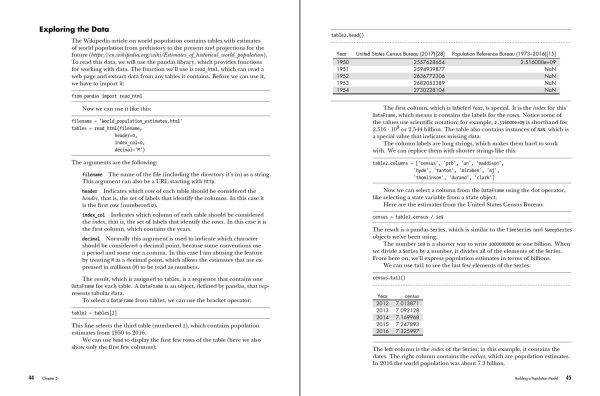 Modeling and Simulation in Python: An Introduction for Scientists and Engineers