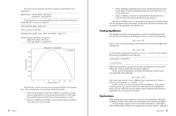 Modeling and Simulation in Python: An Introduction for Scientists and Engineers
