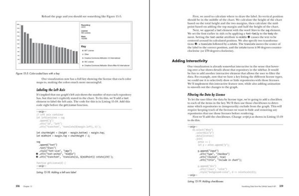 JavaScript Crash Course: A Hands-On, Project-Based Introduction to Programming