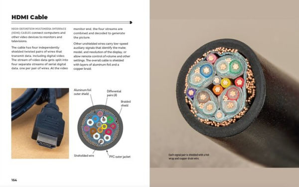 Open Circuits: The Inner Beauty of Electronic Components