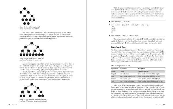 Data Structures and Algorithms JavaScript