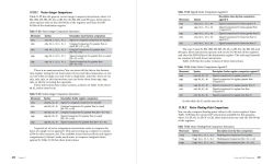 Alternative view 10 of The Art of ARM Assembly, Volume 1: 64-Bit ARM Machine Organization and Programming