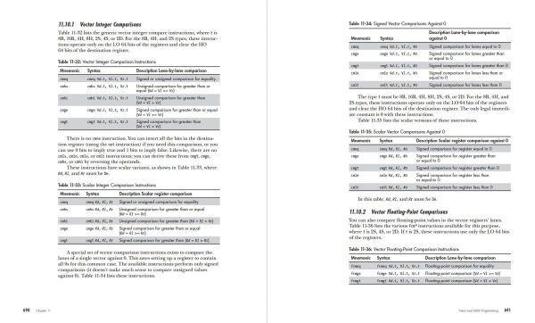 The Art of ARM Assembly, Volume 1: 64-Bit ARM Machine Organization and Programming