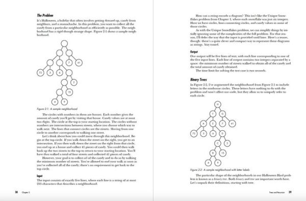 Algorithmic Thinking, 2nd Edition: Unlock Your Programming Potential