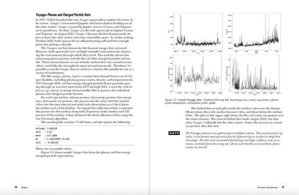 The Art of Randomness: Randomized Algorithms in the Real World