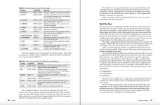 Alternative view 13 of System Programming in Linux: A Hands-On Introduction