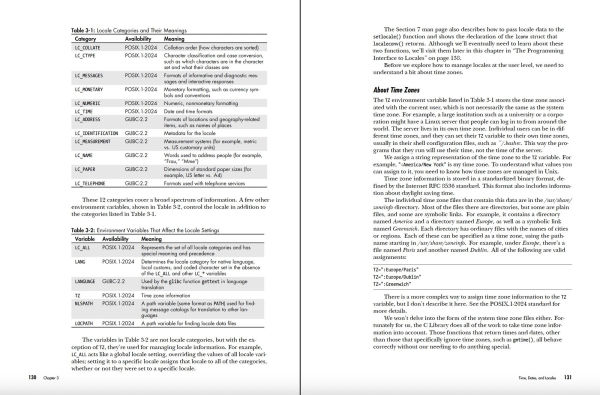 System Programming in Linux: A Hands-On Introduction