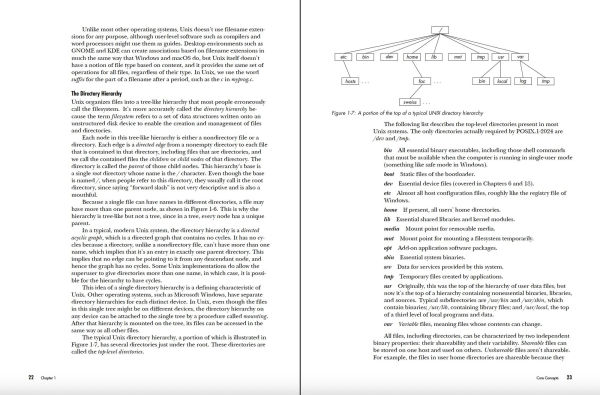 System Programming in Linux: A Hands-On Introduction