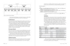 Alternative view 6 of Black Hat Bash: Creative Scripting for Hackers and Pentesters