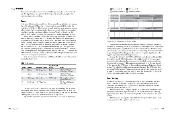 Game Boy Coding Adventure: Learn Assembly and Master the Original 8-Bit Handheld