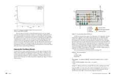 Alternative view 3 of Deep Learning Crash Course